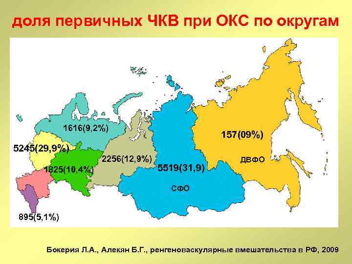 доля первичных ЧКВ при ОКС по округам 1616(9, 2%) 157(09%) 5245(29, 9%) 2256(12, 9%)