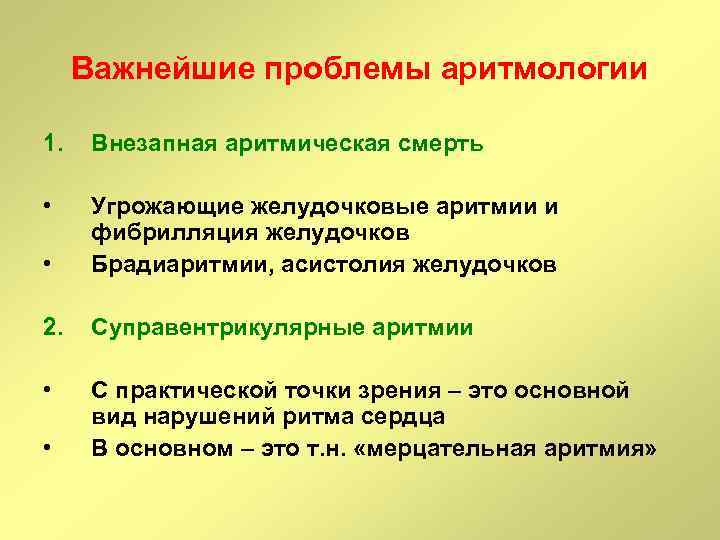Важнейшие проблемы аритмологии 1. Внезапная аритмическая смерть • • Угрожающие желудочковые аритмии и фибрилляция