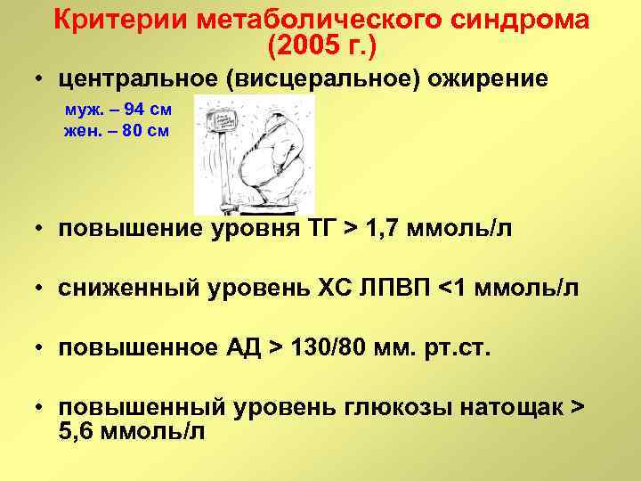 Критерии метаболического синдрома (2005 г. ) • центральное (висцеральное) ожирение муж. – 94 см