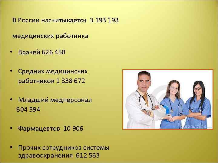 В России насчитывается 3 193 медицинских работника • Врачей 626 458 • Средних медицинских