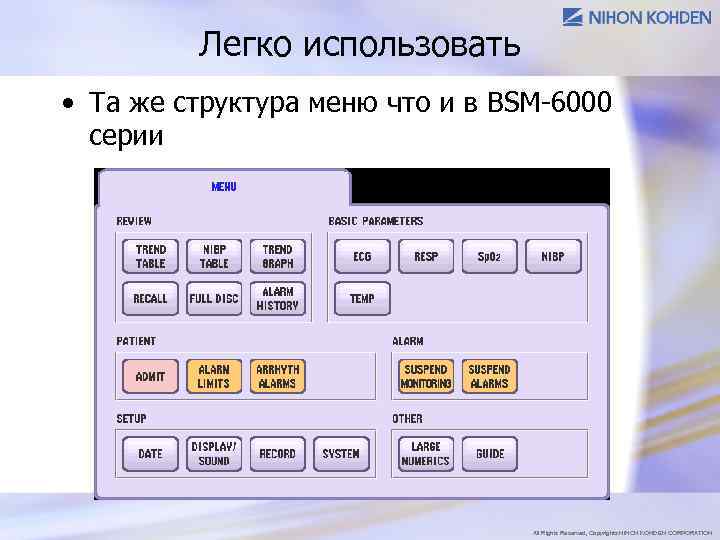 Легко использовать • Та же структура меню что и в BSM-6000 серии All Rights