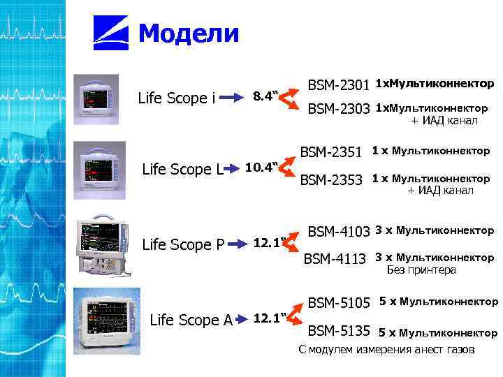 Модели Life Scope i Life Scope L Life Scope P Life Scope A 8.