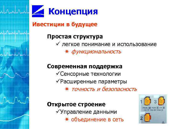 Концепция Ивестиции в будущее Простая структура ü легкое понимание и использование í функциональность Современная