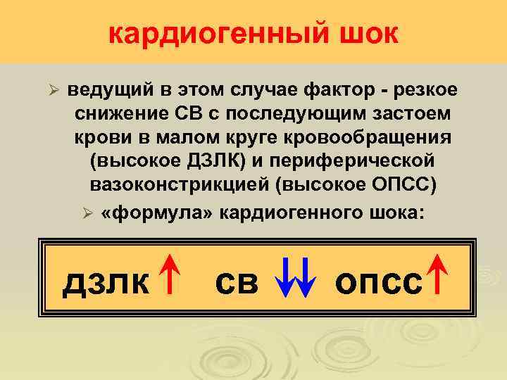 кардиогенный шок Ø ведущий в этом случае фактор - резкое снижение СВ с последующим