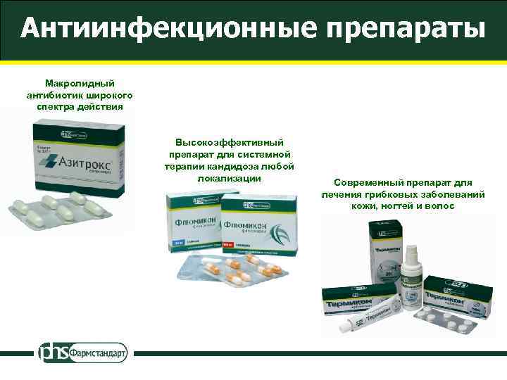 Антиинфекционные препараты Макролидный антибиотик широкого спектра действия Высокоэффективный препарат для системной терапии кандидоза любой