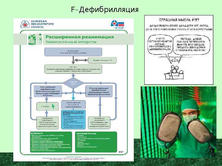 F-Дефибрилляция 