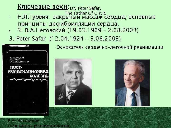 Ключевые вехи: Dr. Peter Safar, The Father Of C. P. R. Н. Л. Гурвич–