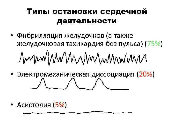 Фар слр рекомендации