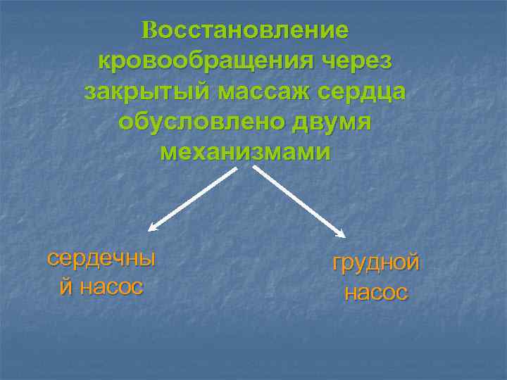 Восстановление кровообращения через закрытый массаж сердца обусловлено двумя механизмами сердечны й насос грудной насос