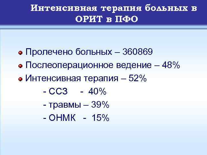 Интенсивная терапия больных в ОРИТ в ПФО Пролечено больных – 360869 Послеоперационное ведение –