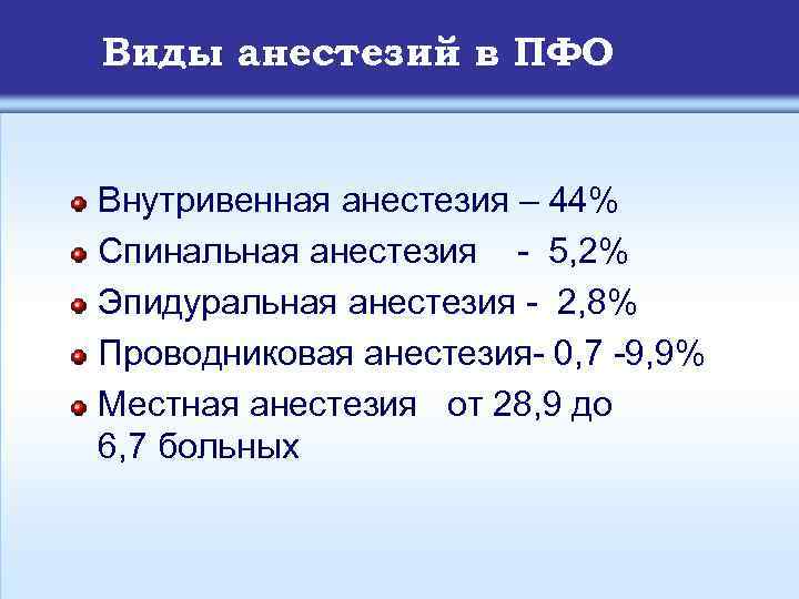 Виды анестезий в ПФО Внутривенная анестезия – 44% Спинальная анестезия - 5, 2% Эпидуральная