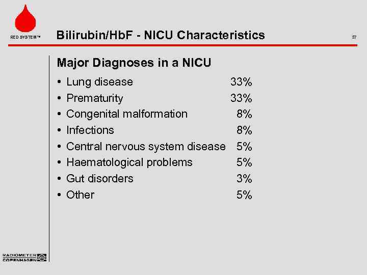 RED SYSTEM™ Bilirubin/Hb. F - NICU Characteristics Major Diagnoses in a NICU • •