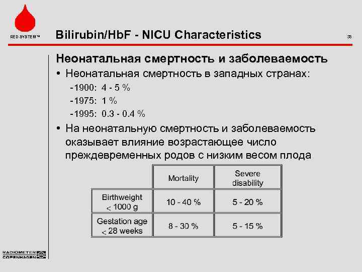 RED SYSTEM™ Bilirubin/Hb. F - NICU Characteristics Неонатальная смертность и заболеваемость • Неонатальная смертность