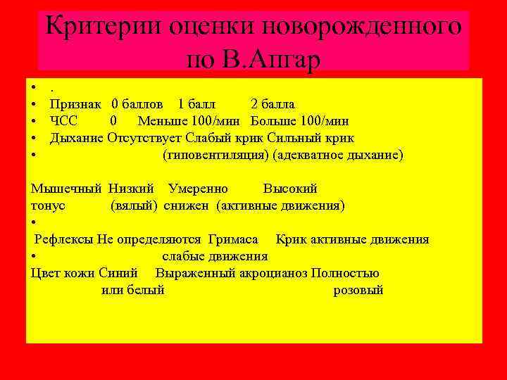 Критерии оценки новорожденного по В. Апгар • • • . Признак 0 баллов 1