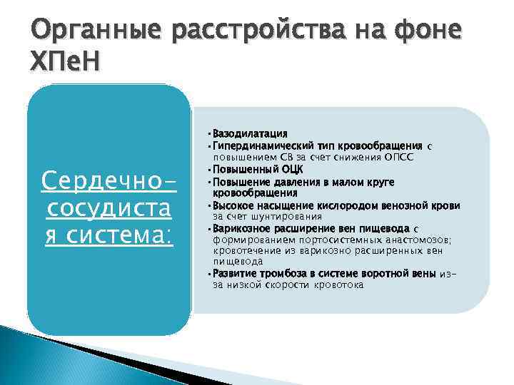 Органные расстройства на фоне ХПе. Н Сердечнососудиста я система: • Вазодилатация • Гипердинамический тип