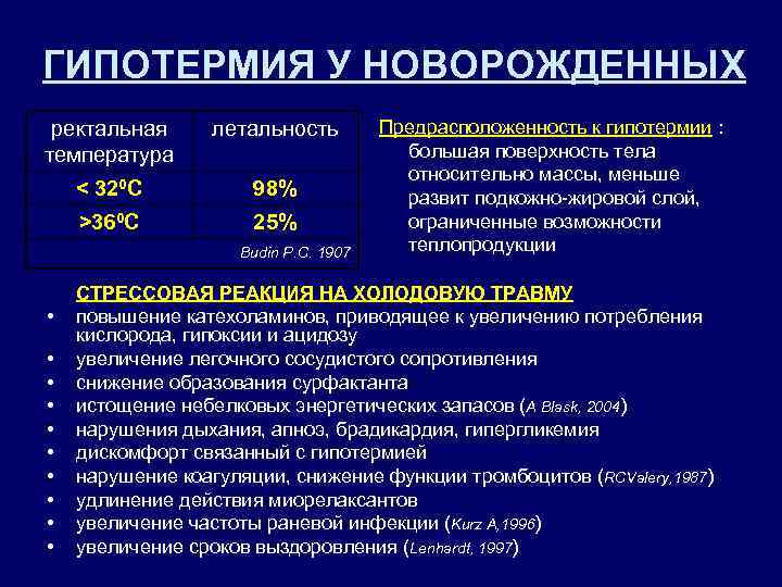 ГИПОТЕРМИЯ У НОВОРОЖДЕННЫХ ректальная температура летальность < 320 С 98% >360 С 25% Budin