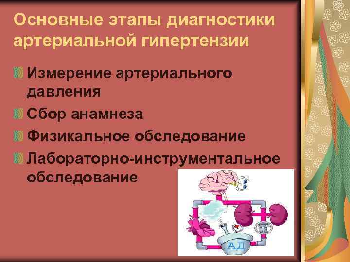 Диагностика гипертензии. Диагностика гипертонической болезни. Методы диагностики артериальной гипертензии. Алгоритм (этапы) диагностики гипертонической болезни.. Инструментальные методы диагностики артериальной гипертензии.