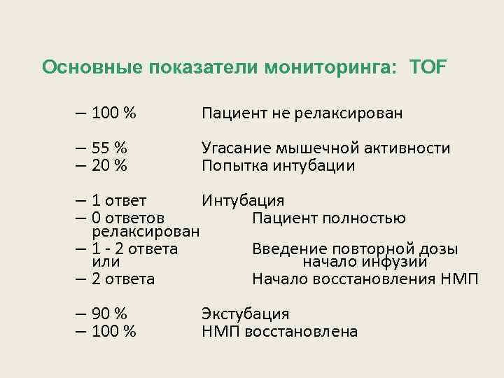 Основные показатели мониторинга: TOF – 100 % Пациент не релаксирован – 55 % –