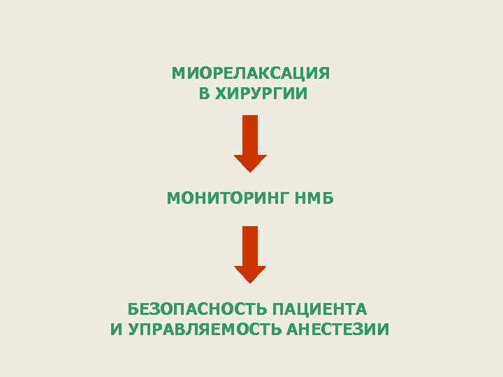 МИОРЕЛАКСАЦИЯ В ХИРУРГИИ МОНИТОРИНГ НМБ БЕЗОПАСНОСТЬ ПАЦИЕНТА И УПРАВЛЯЕМОСТЬ АНЕСТЕЗИИ 