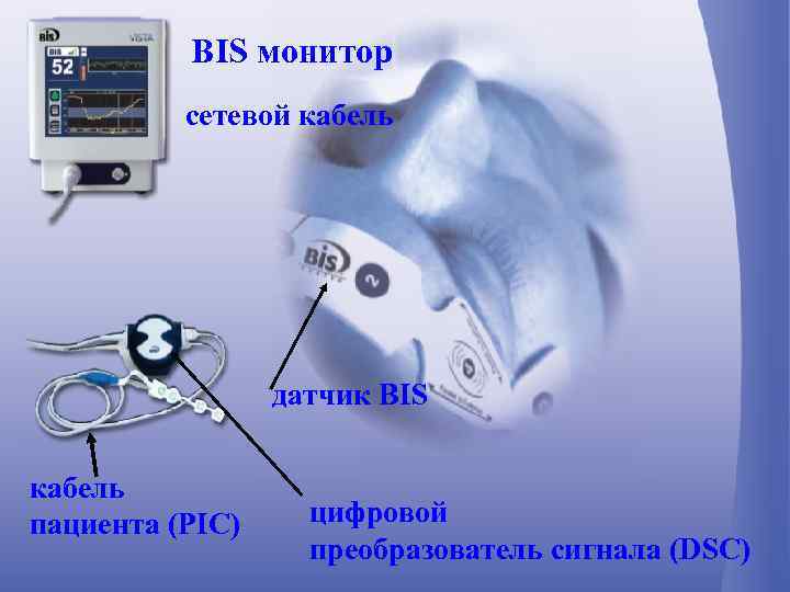 BIS монитор сетевой кабель датчик BIS кабель пациента (PIC) цифровой преобразователь сигнала (DSC) 