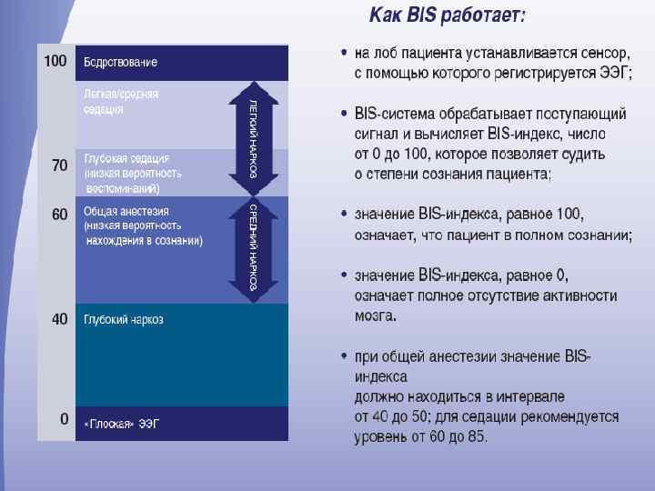 Глубина оценить