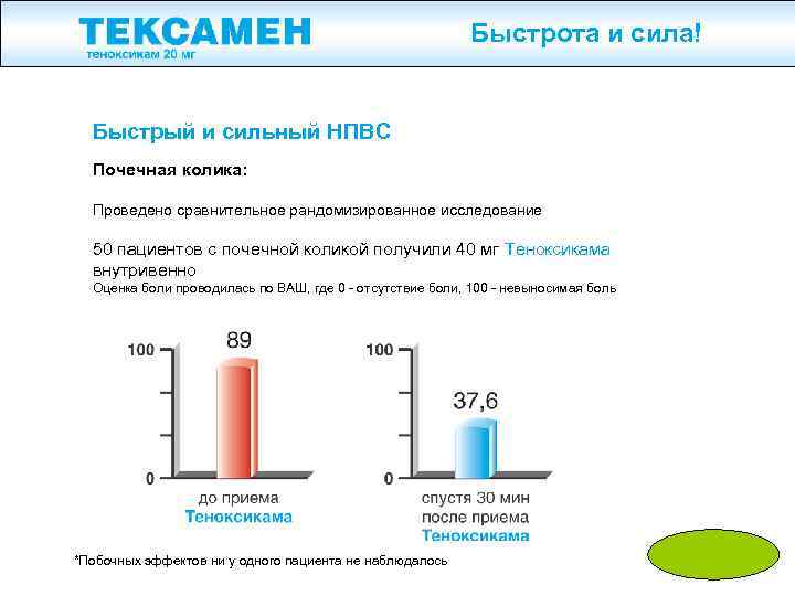 Быстрота и сила! Быстрый и сильный НПВС Почечная колика: Проведено сравнительное рандомизированное исследование 50
