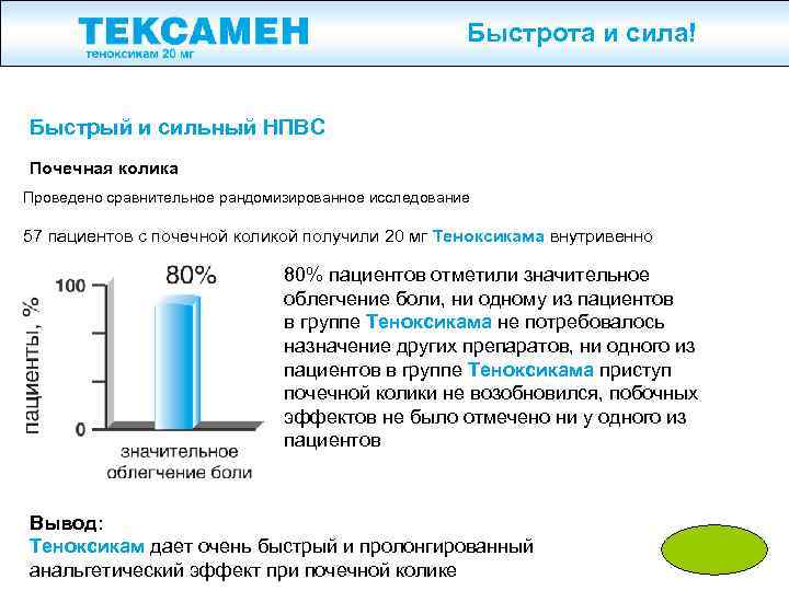 Быстрота и сила! Быстрый и сильный НПВС Почечная колика Проведено сравнительное рандомизированное исследование 57