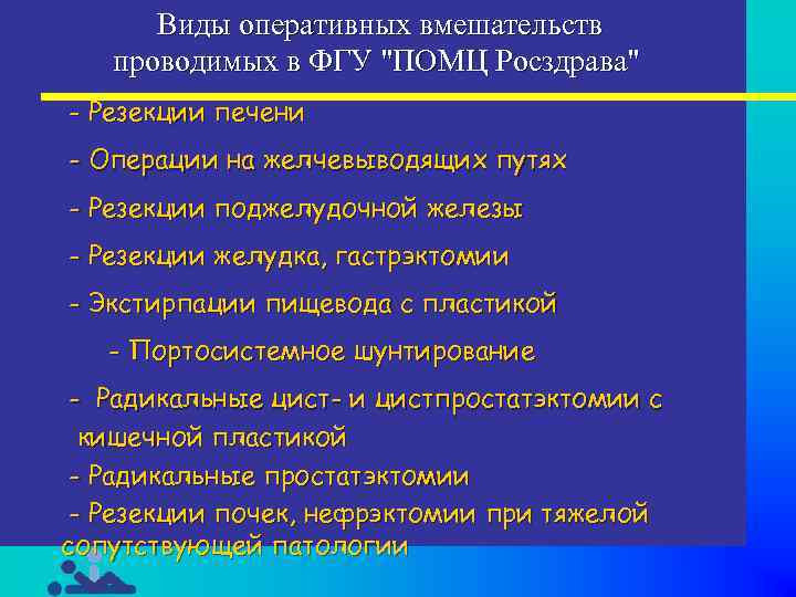 Виды оперативных вмешательств проводимых в ФГУ 