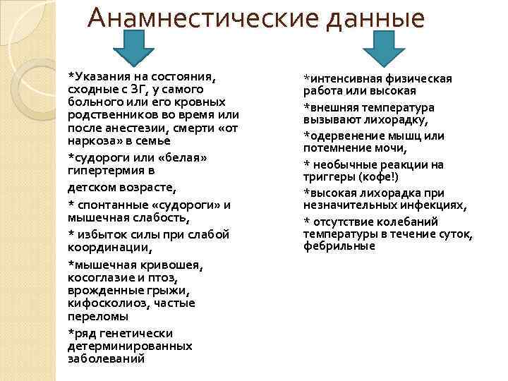 Анамнестические данные *Указания на состояния, сходные с ЗГ, у самого больного или его кровных
