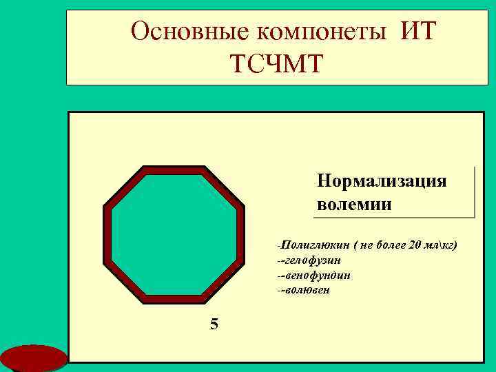 Основные компонеты ИТ ТСЧМТ Нормализация волемии -Полиглюкин ( не более 20 млкг) --гелофузин --венофундин