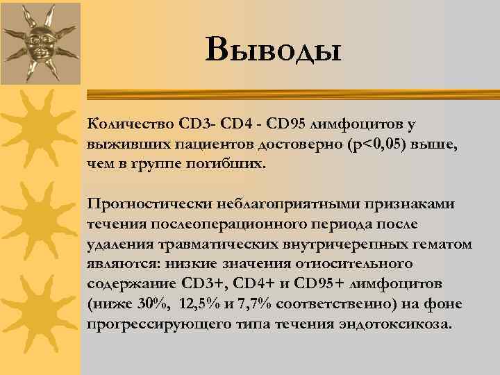 Выводы Количество CD 3 - CD 4 - CD 95 лимфоцитов у выживших пациентов
