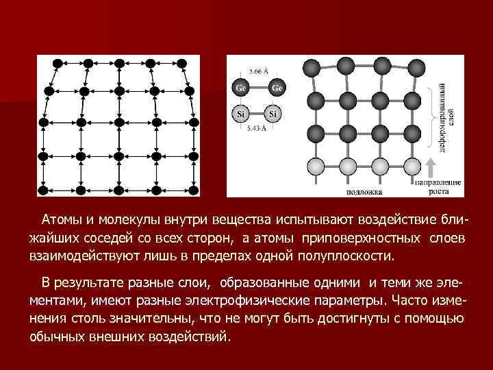 Как взаимодействуют молекулы. Что внутри молекулы. Молекула внутри атомы. Строение молекулы внутри.