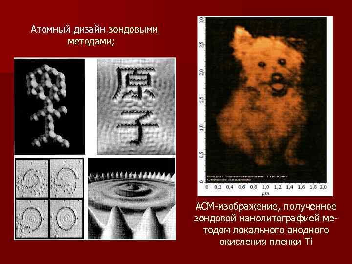 Атомный дизайн зондовыми методами; методами АСМ-изображение, полученное зондовой нанолитографией методом локального анодного окисления пленки