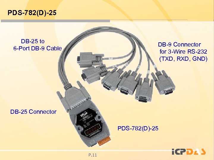 PDS-782(D)-25 DB-25 to 6 -Port DB-9 Cable DB-9 Connector for 3 -Wire RS-232 (TXD,