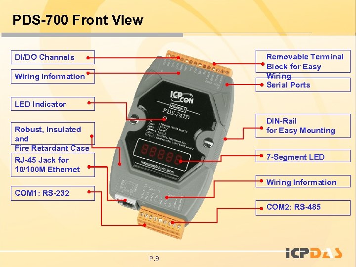 PDS-700 Front View Removable Terminal Block for Easy Wiring Serial Ports DI/DO Channels Wiring