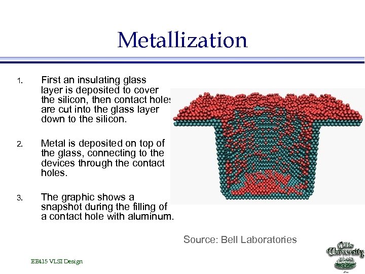 Metallization 1. First an insulating glass layer is deposited to cover the silicon, then