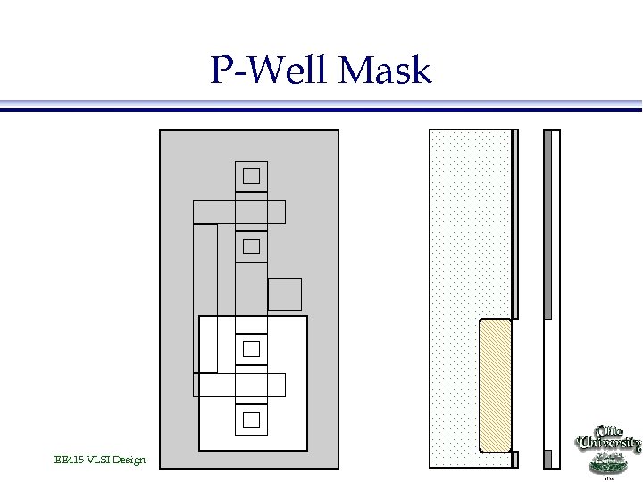 P-Well Mask EE 415 VLSI Design 