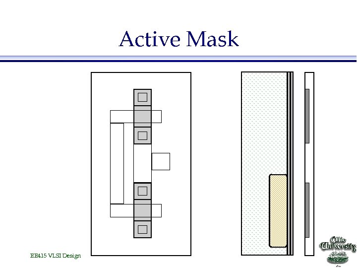 Active Mask EE 415 VLSI Design 