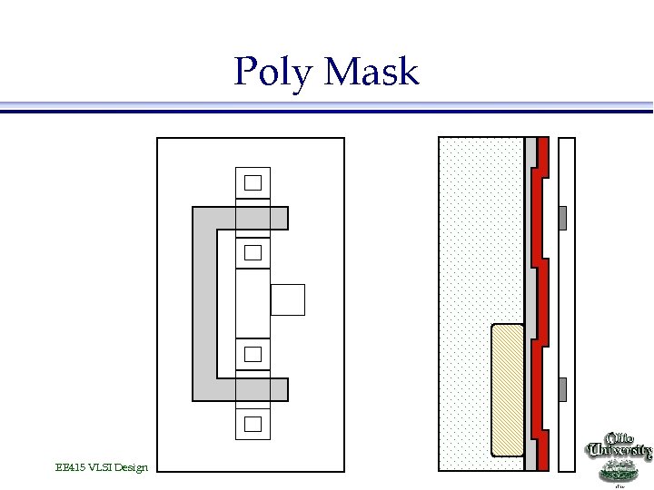 Poly Mask EE 415 VLSI Design 