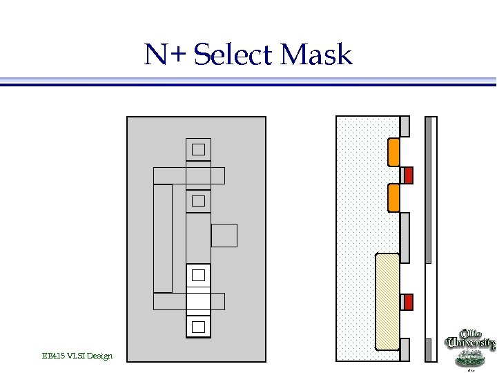 N+ Select Mask EE 415 VLSI Design 