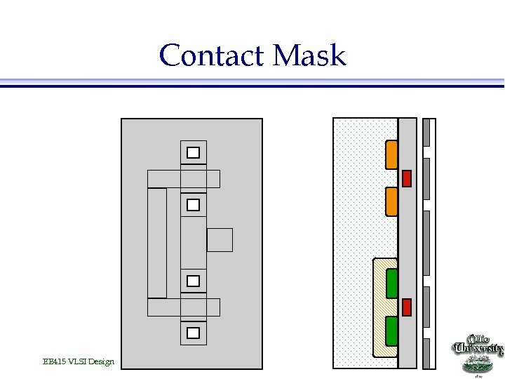 Contact Mask EE 415 VLSI Design 