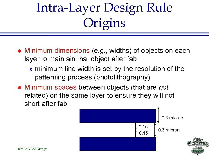 Intra-Layer Design Rule Origins l l Minimum dimensions (e. g. , widths) of objects