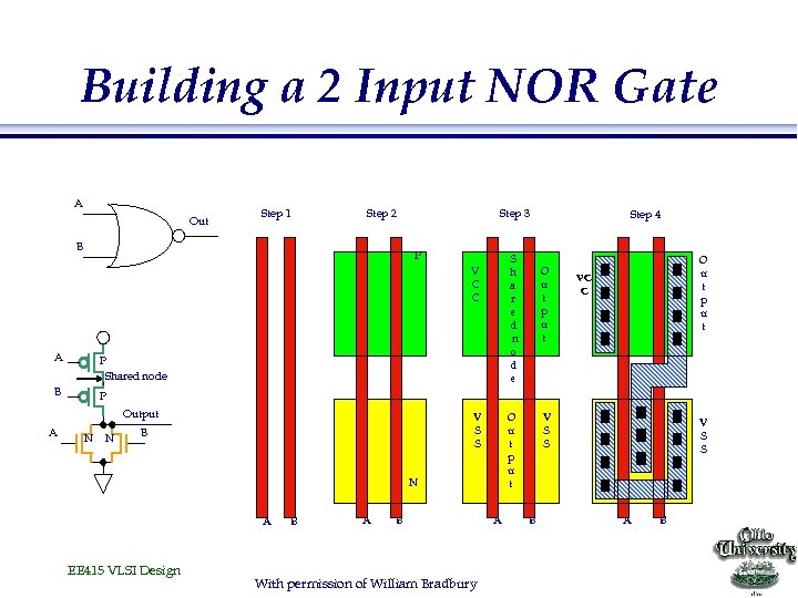 Building a 2 Input NOR Gate A Out Step 1 Step 2 B Step