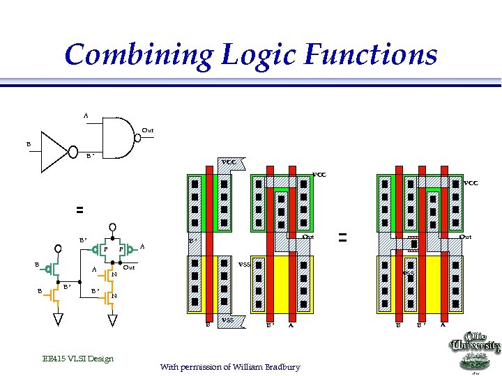 Combining Logic Functions A Out B B’ VCC VCC B’ P B B A