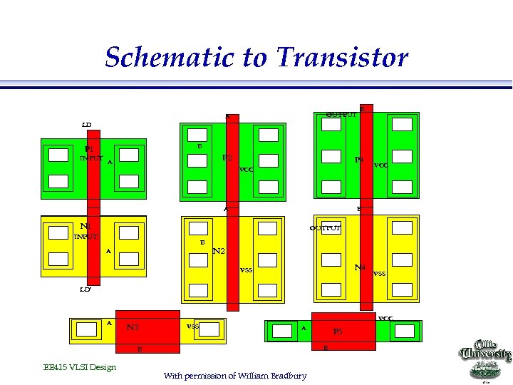 Schematic to Transistor OUTPUT A B LD B P 1 P 2 INPUT A