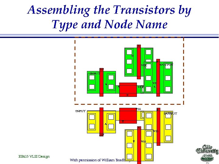 Assembling the Transistors by Type and Node Name A B B VCC OUTPUT LD