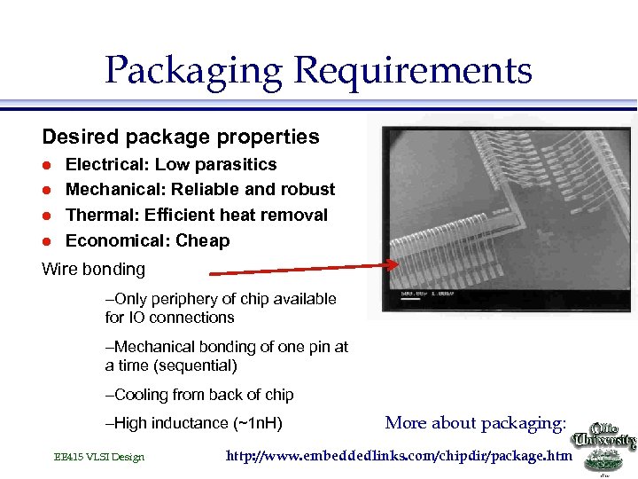 Packaging Requirements Desired package properties l l Electrical: Low parasitics Mechanical: Reliable and robust