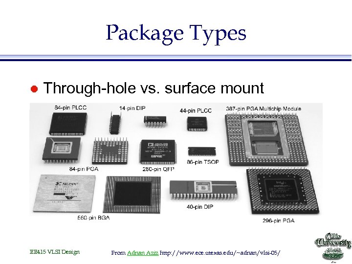 Package Types l Through-hole vs. surface mount EE 415 VLSI Design From Adnan Aziz