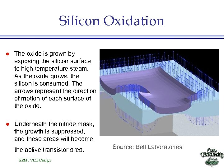 Silicon Oxidation l The oxide is grown by exposing the silicon surface to high