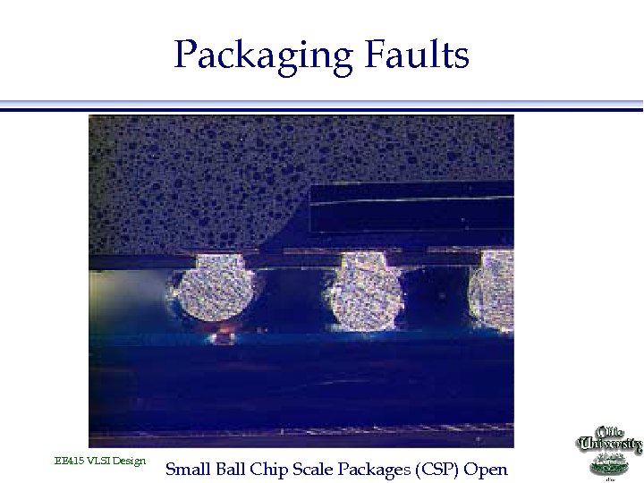 Packaging Faults EE 415 VLSI Design Small Ball Chip Scale Packages (CSP) Open 